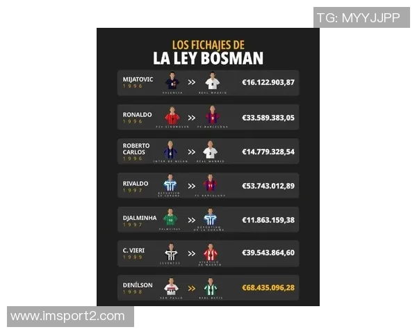 足坛亿元先生名单揭晓19位球员身价破亿法甲三将引关注